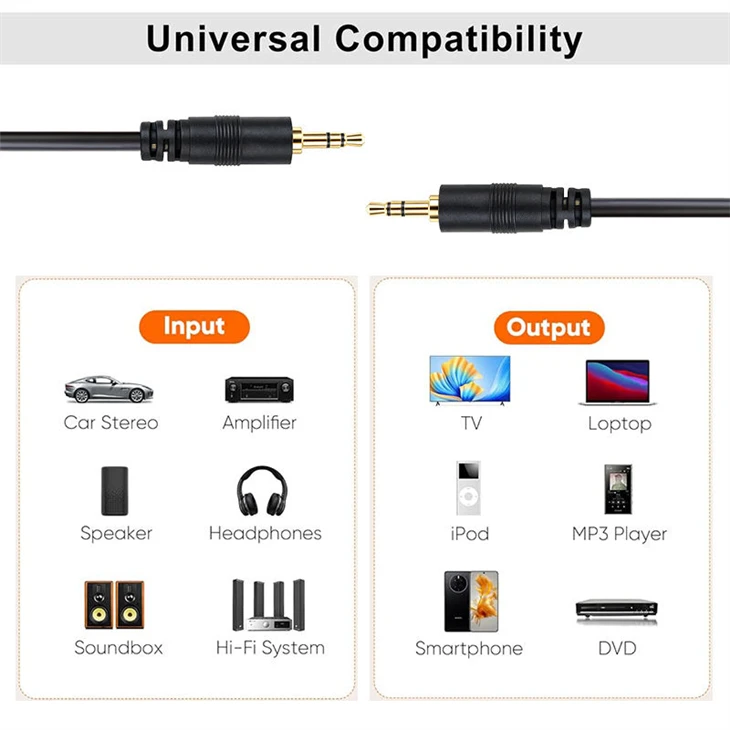 3.5mm Audio Cable price